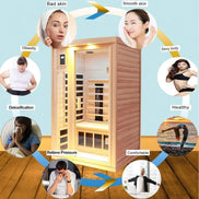 Thermora Orien 2-Person Far Infrared Sauna Ceramic Heaters 1760W - SAK25714