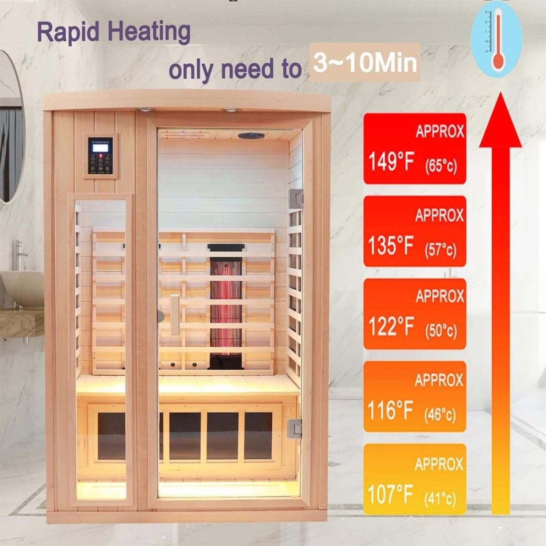Thermora Orien 2-Person Far Infrared Sauna Ceramic Heaters 1760W - SAK25714