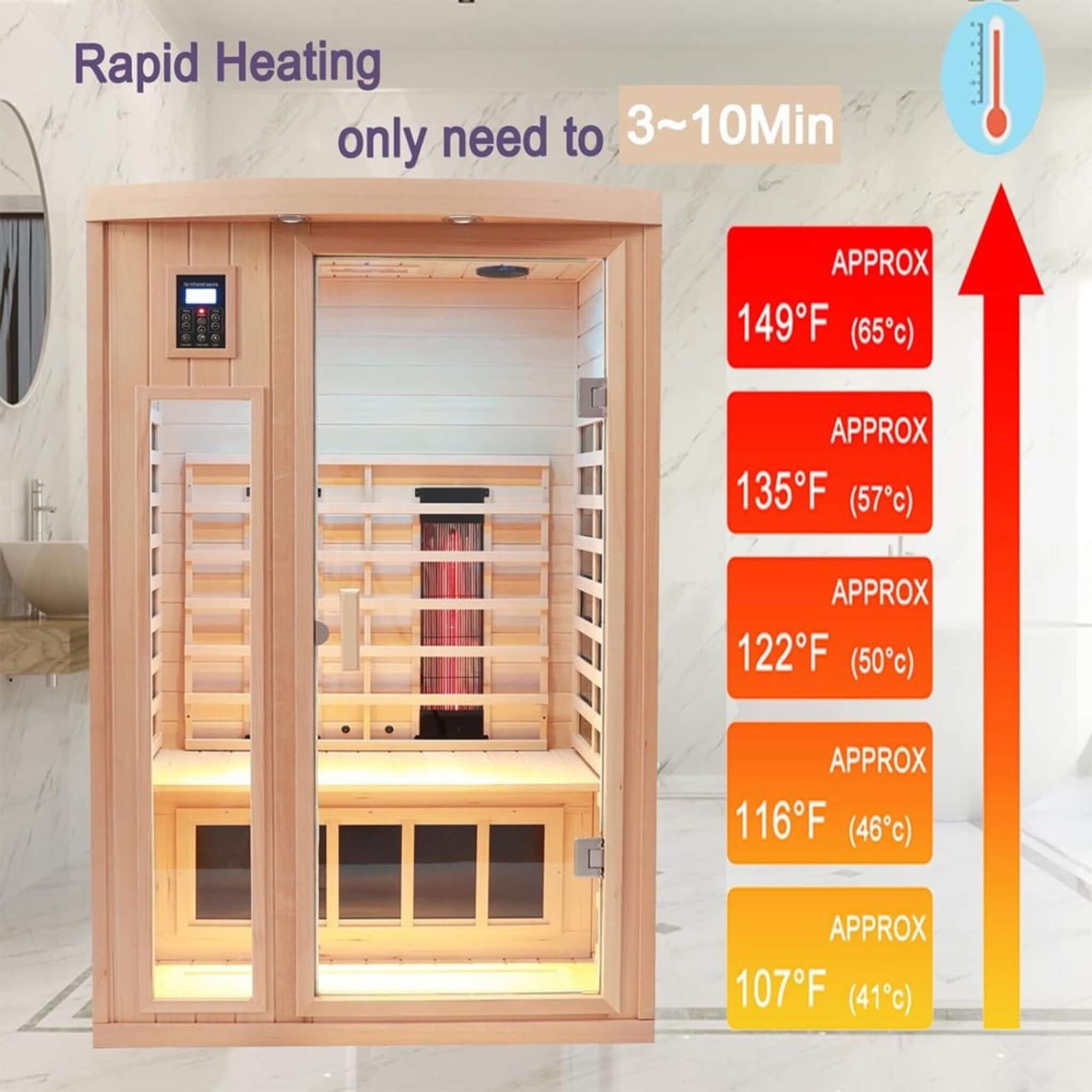 Thermora Orien 2-Person Far Infrared Sauna Ceramic Heaters 1760W - SAK25714