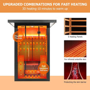 Thermora Lugano 2-Person Outdoor Full-Spectrum Infrared Sauna with Aluminum Exterior - SAK14973