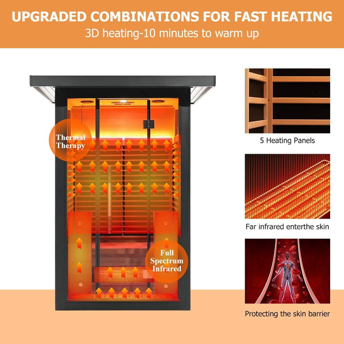 Thermora Lugano 2-Person Outdoor Full-Spectrum Infrared Sauna with Aluminum Exterior - SAK14973
