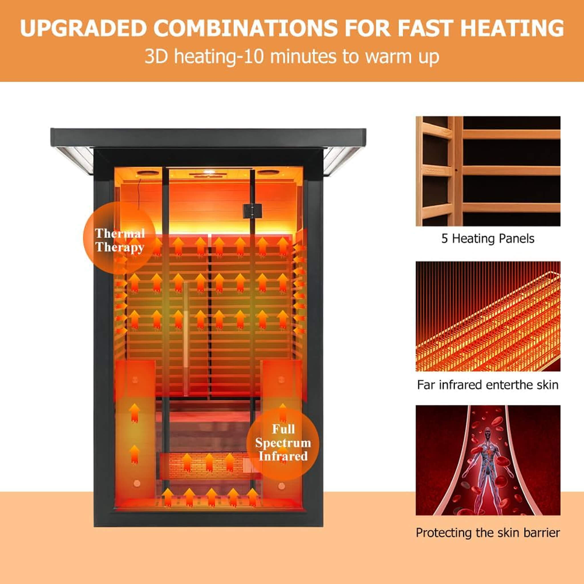 Thermora Lugano 2-Person Outdoor Full-Spectrum Infrared Sauna with Aluminum Exterior - SAK14973