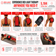 Red Light Pain Relief & Recovery Support Kit – 5 Powerful Devices 5,184 Total LEDs
