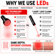 Red Light Therapy Blanket – Full Body Coverage | 660nm + 850nm Dual Wavelengths | 13,536 LEDs ___ OUT OF STOCK UNTIL 8/15/2026 PRE-ORDER AND SAVE 15% email info@RedLightProDevices.com for code