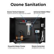 RevX Ozone Water Filtration System