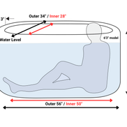 RevX Inflatable Tub Classic