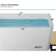 RevX Acrylic X Tub Cold Plunge + LUX High Performance Chiller and Filtration System