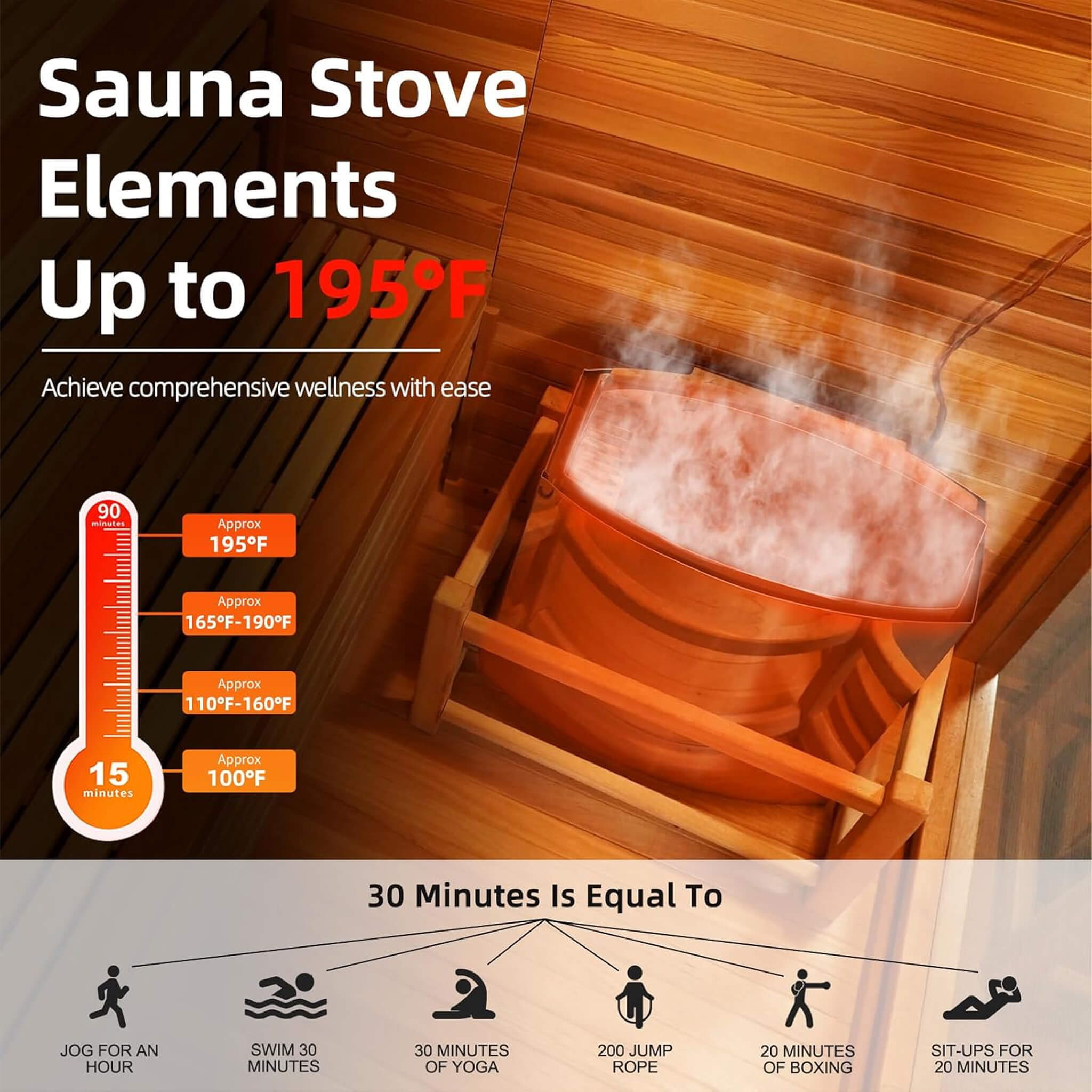 Custom 8-Person Luxury Canadian Hemlock Outdoor Steam Sauna with Heater and Stones Made-to-Order SAK95107