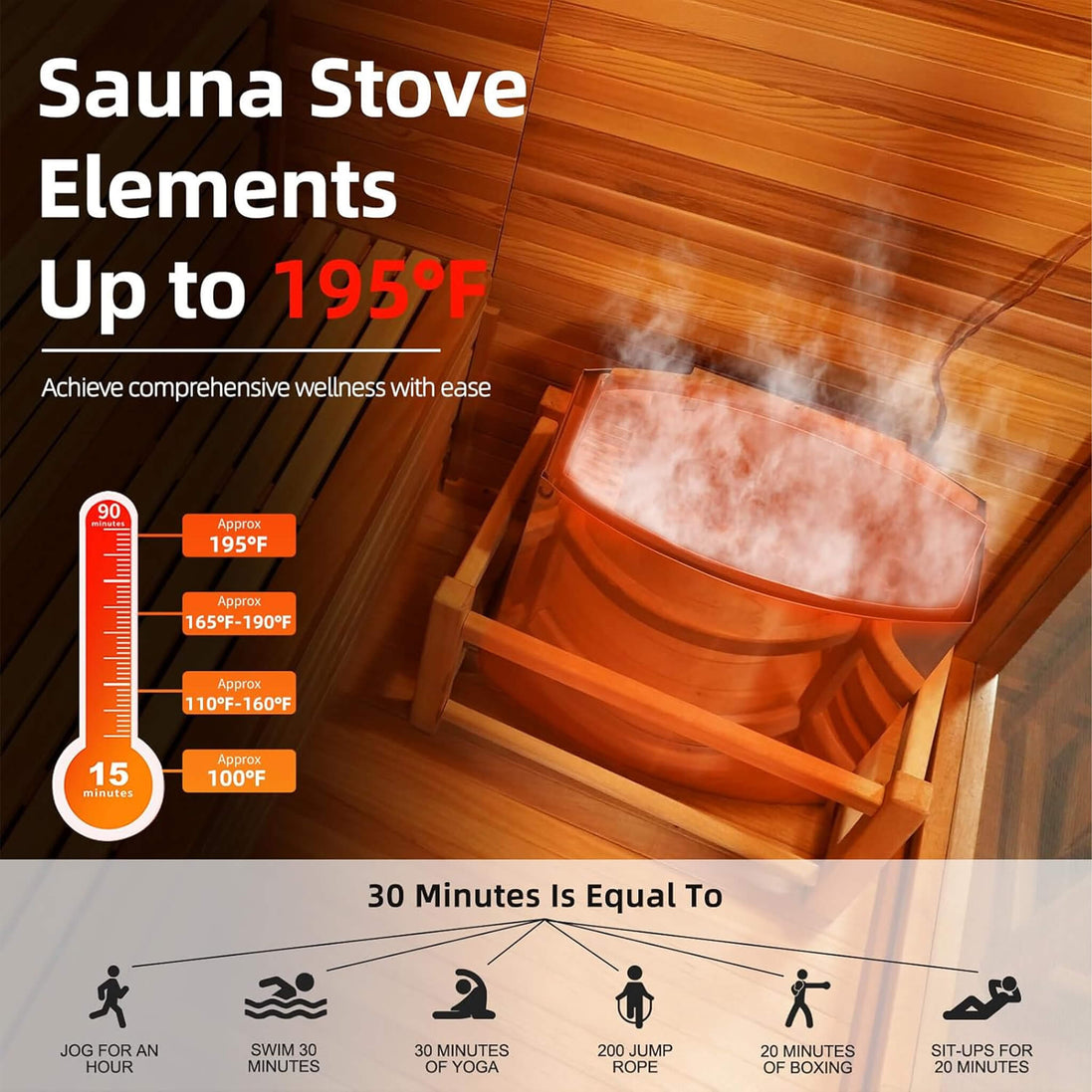 Revive Chamber 4-Person Outdoor Red Cedar Steam Sauna with Heater and Stones - SAK42068