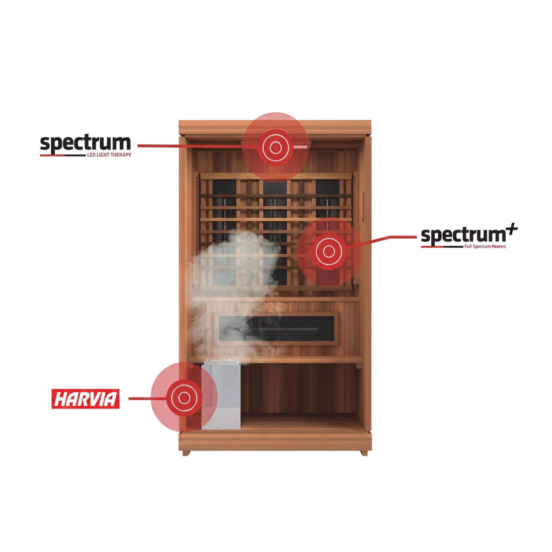 Finnmark Designs FD-4 Trinity 2-Person Hybrid Infrared & Steam Sauna - SAK41865