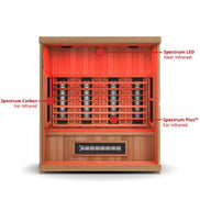Finnmark Designs FD-3 4-Person Full-Spectrum Infrared Sauna with Leveling Feet - SAK52689