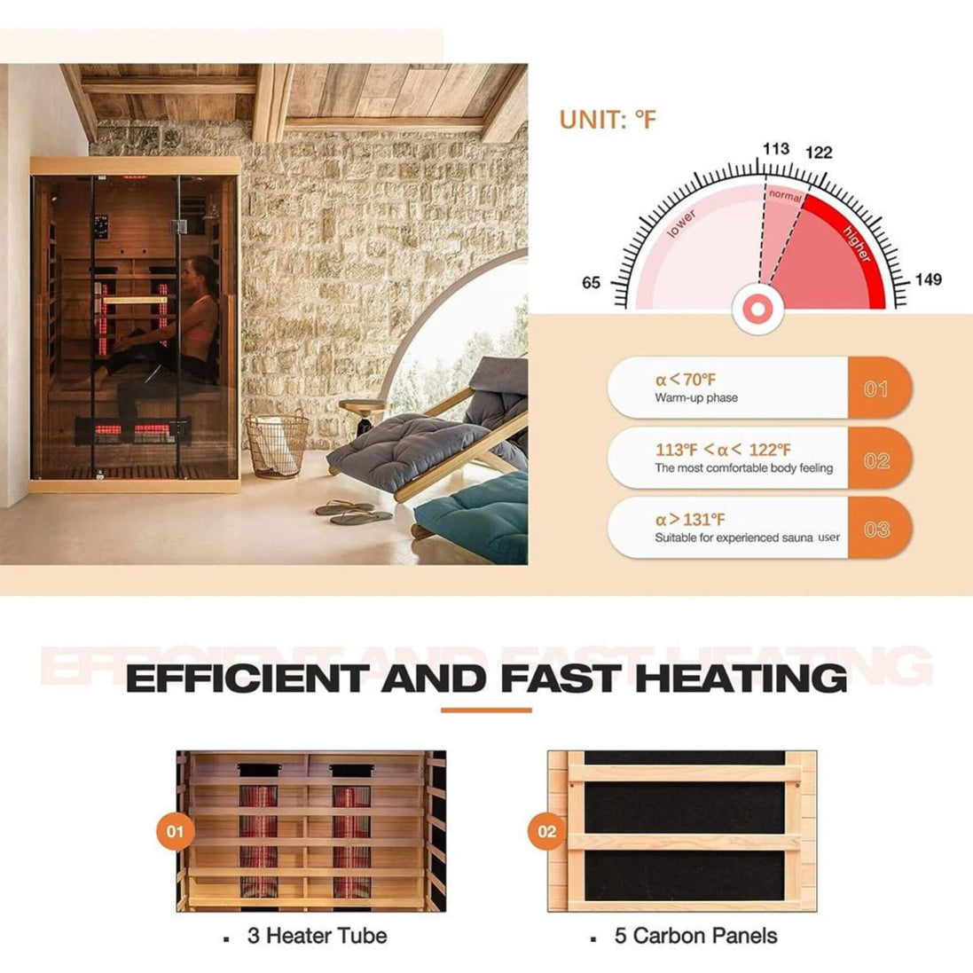 Thermora Valen 2-Person Far Infrared Sauna Room Panoramic Glass 2000W - SAK27481