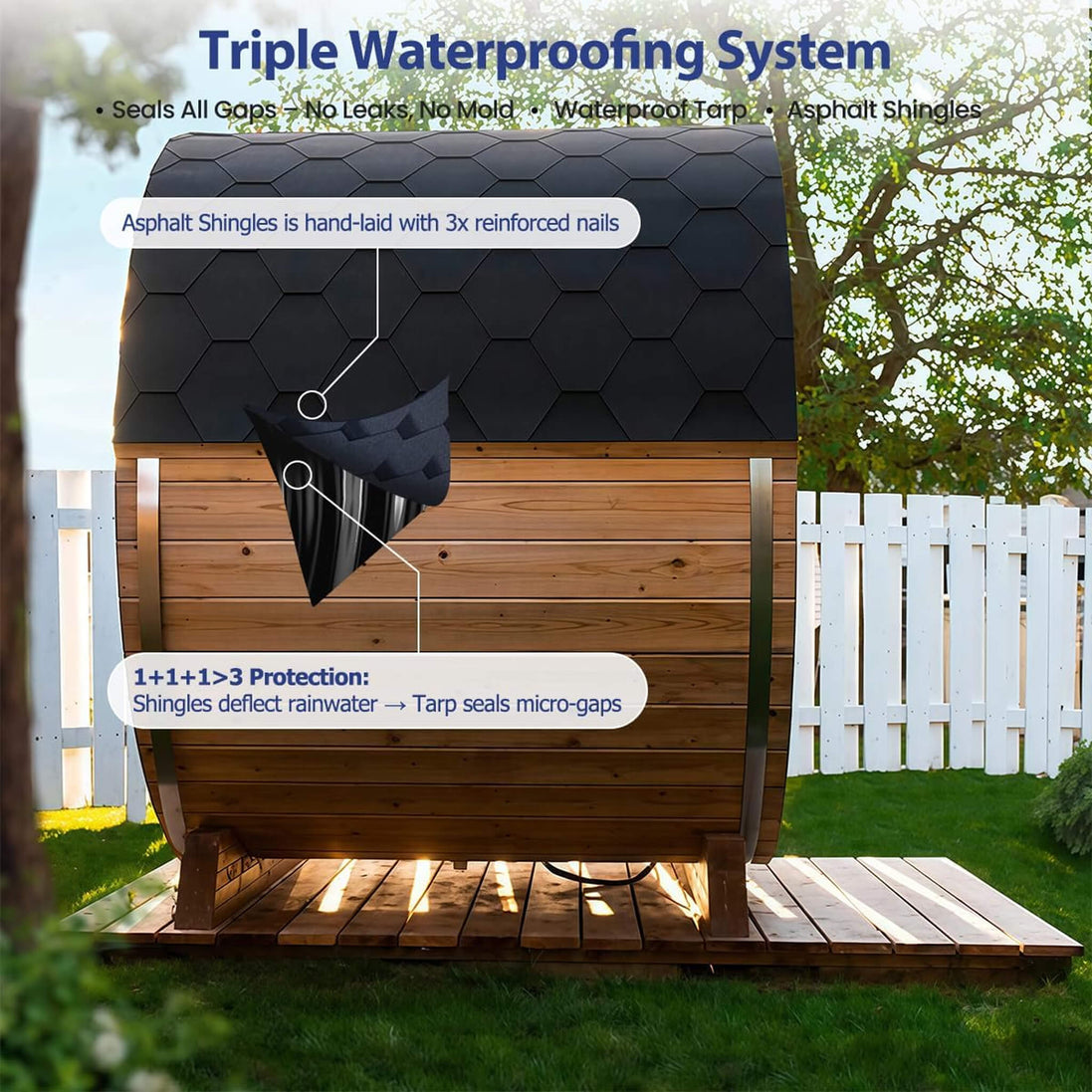 Thermora Haven All-Weather Pinewood Outdoor Barrel Sauna Kit with 4.5kW Heater - SAK91462