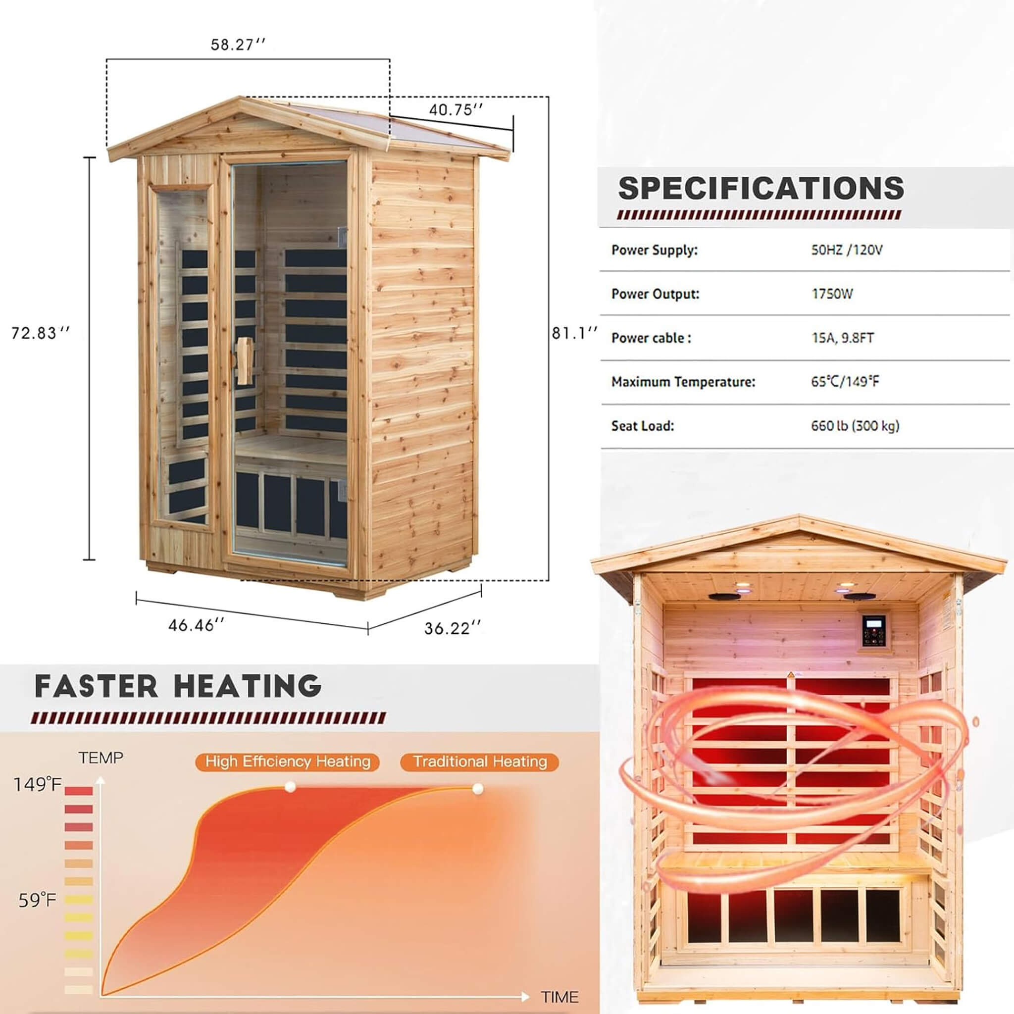 Thermora Zorin 2-Person Indoor Outdoor Hemlock Far Infrared Sauna 1750W - SAK27451