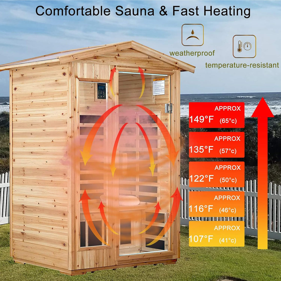Thermora Zorin 2-Person Indoor Outdoor Hemlock Far Infrared Sauna 1750W - SAK27451