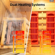 Rövia Aurora 3-Person Indoor Hybrid Sauna Room with Infrared and 4.5kW Heater - SAK41592
