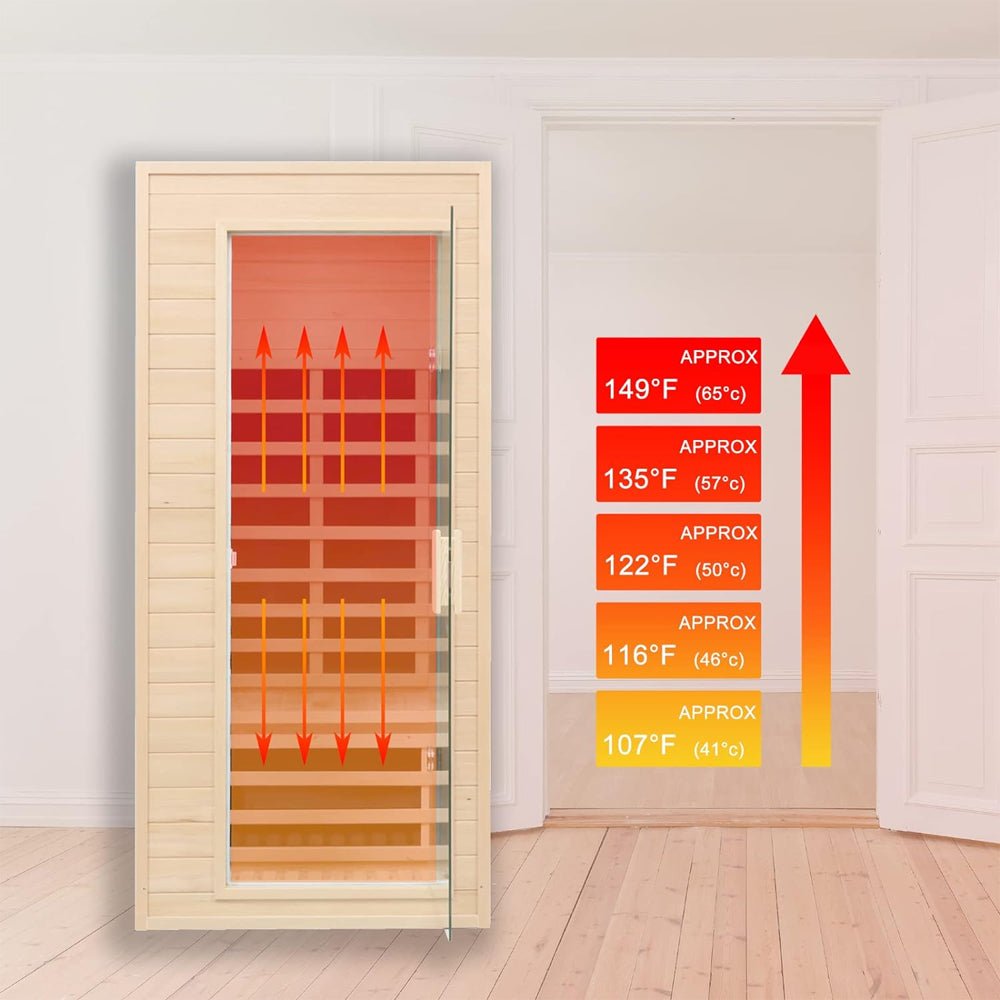 Thermora Elara 1-Person Indoor Hemlock Far Infrared Sauna Room 1200W - SAK27463